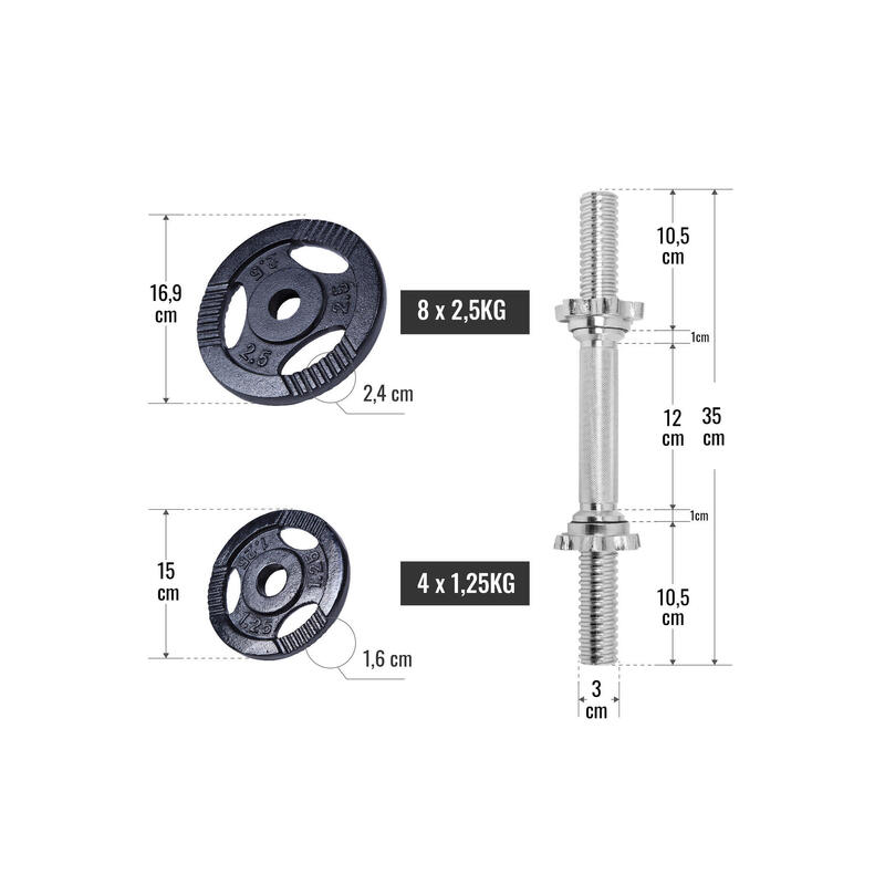 Kurzhantelset Gusseisen Gripper 30 kg