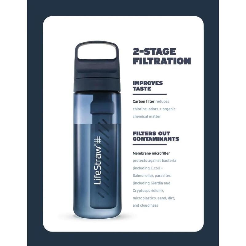 Lifestraw GO 2.0 Waterfles met filter - 650ml - Zwart