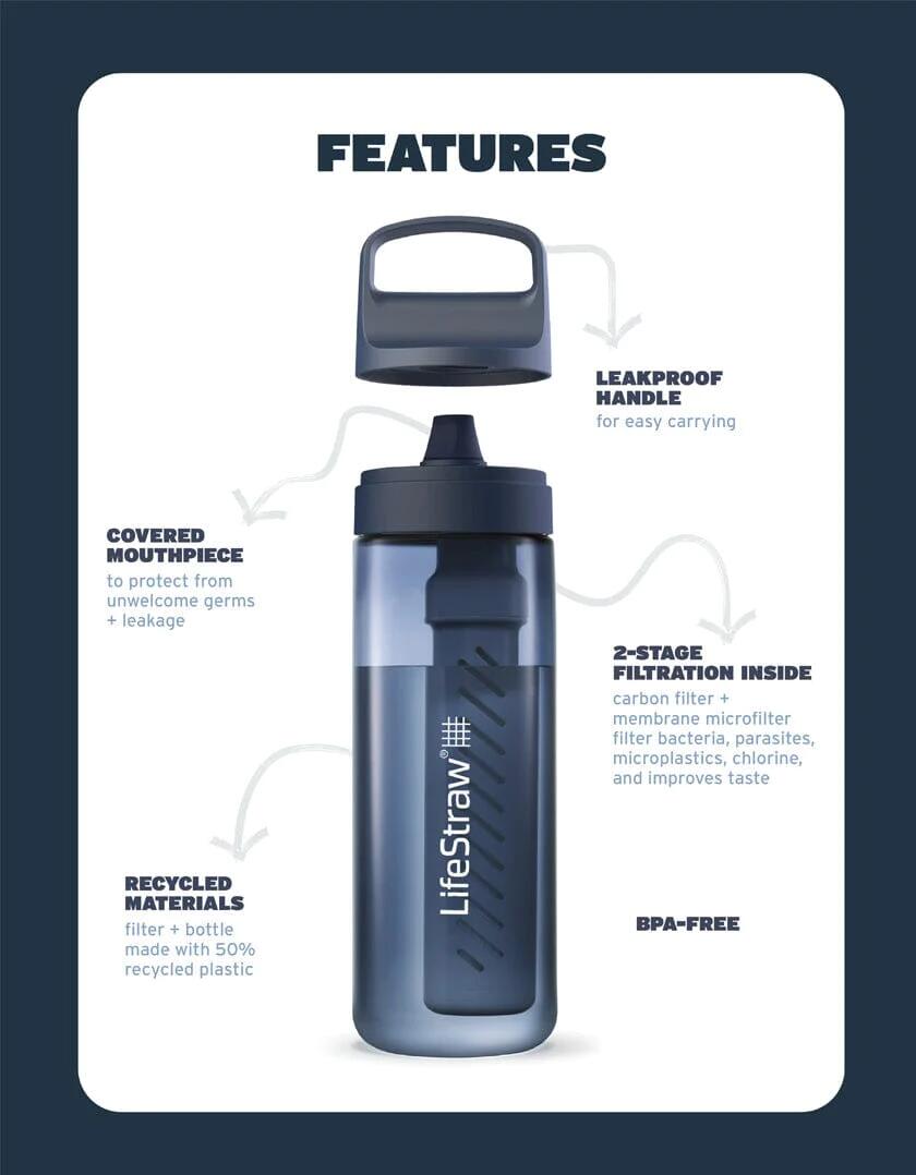 Lifestraw GO 2.0 Waterfles met filter - 650ml - Kyoto Oranje 4/8