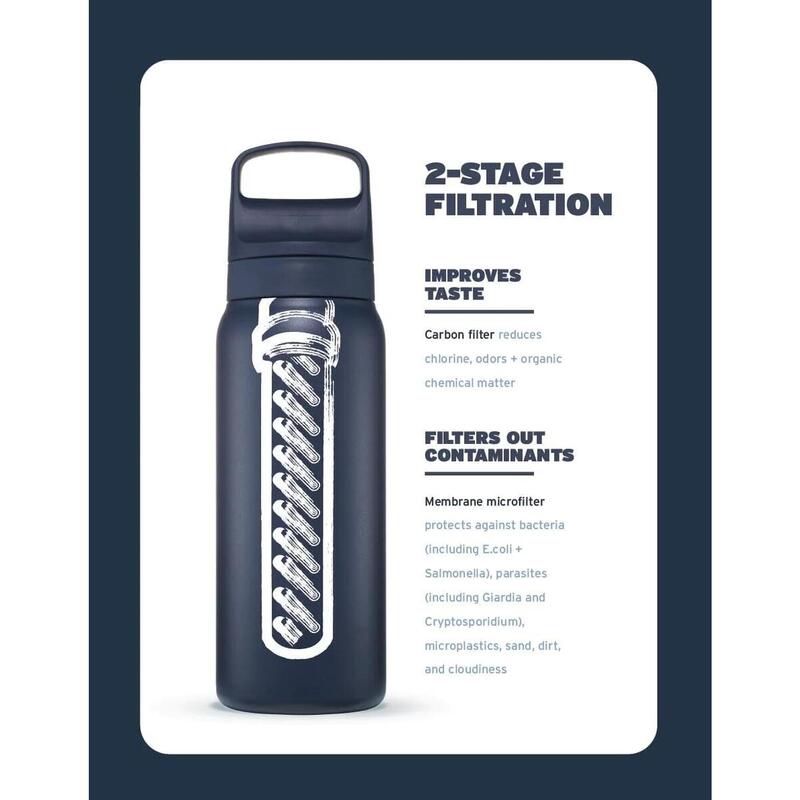 LifeStraw Go 2.0 Oțel Inoxidabil 1 L – Steel White