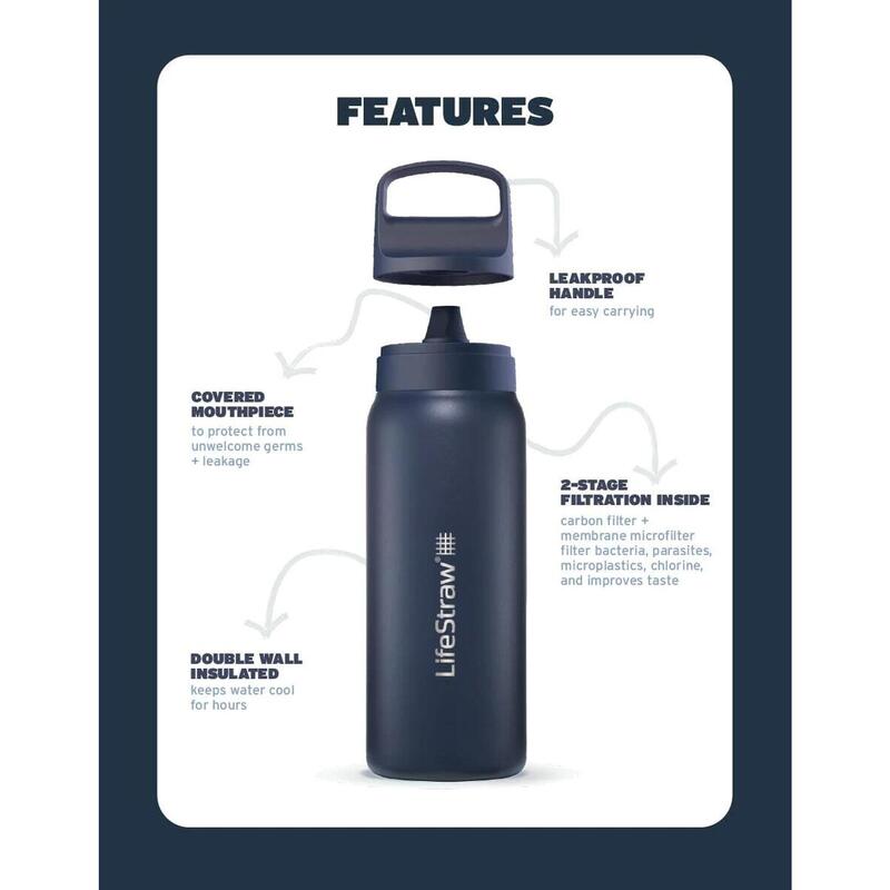LifeStraw Go 2.0 Oțel Inoxidabil 1 L – Steel White