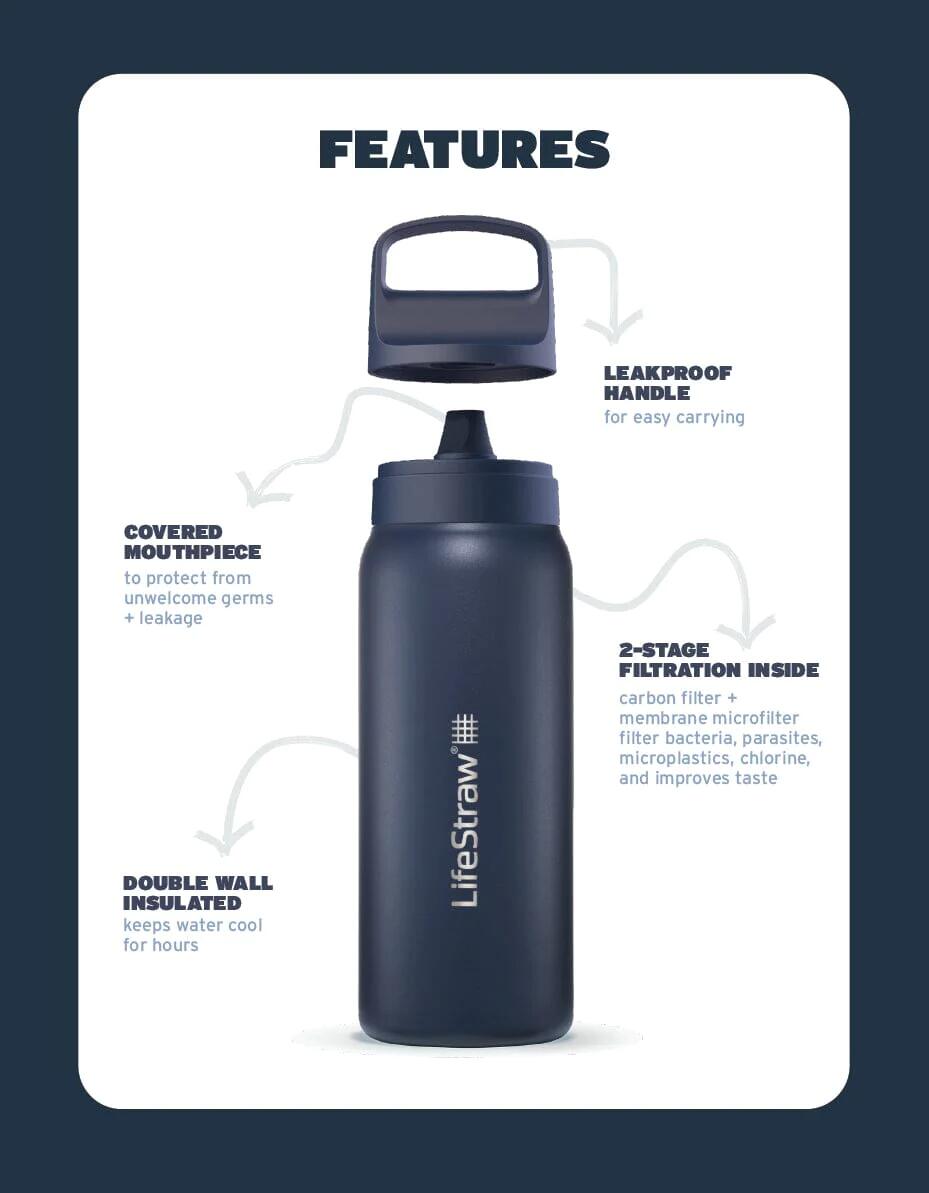 Lifestraw Go 2.0 Waterfles met Filter - Roestvrijstaal - 700ml - Oranje 3/8