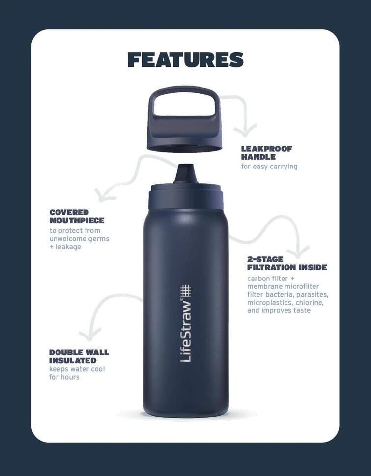 Butelka termiczna z filtrem do wody LifeStraw Go 2.0 Steel 700ml