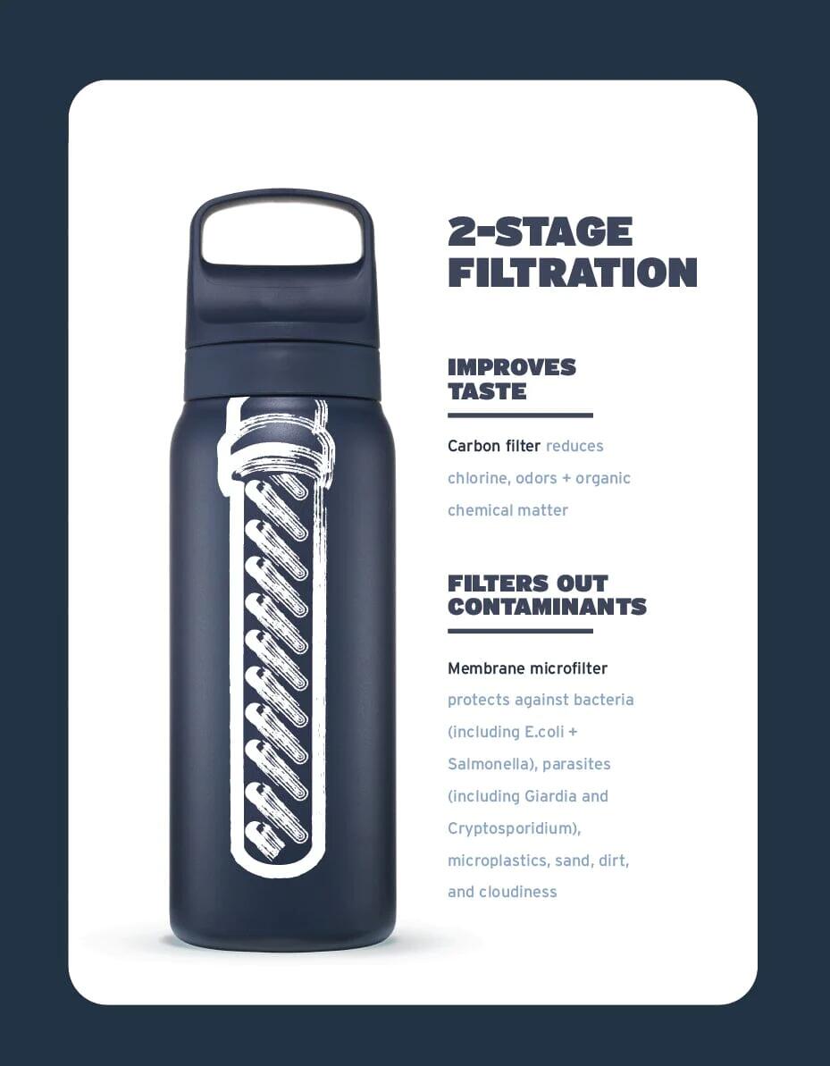 Lifestraw Go 2.0 Waterfles met Filter - Roestvrijstaal - 700ml - Oranje 4/8