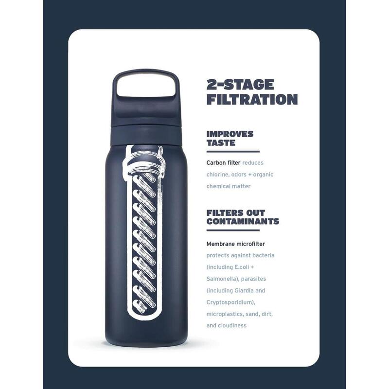 LifeStraw Go Series 700 ml Steel Laguna Teal
