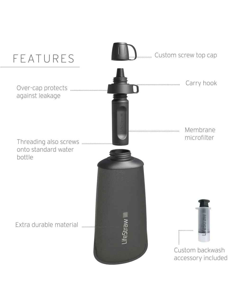 Bouteille à Presser Pliable LifeStraw Flex Peak Series 650 ml Bleu 6/7