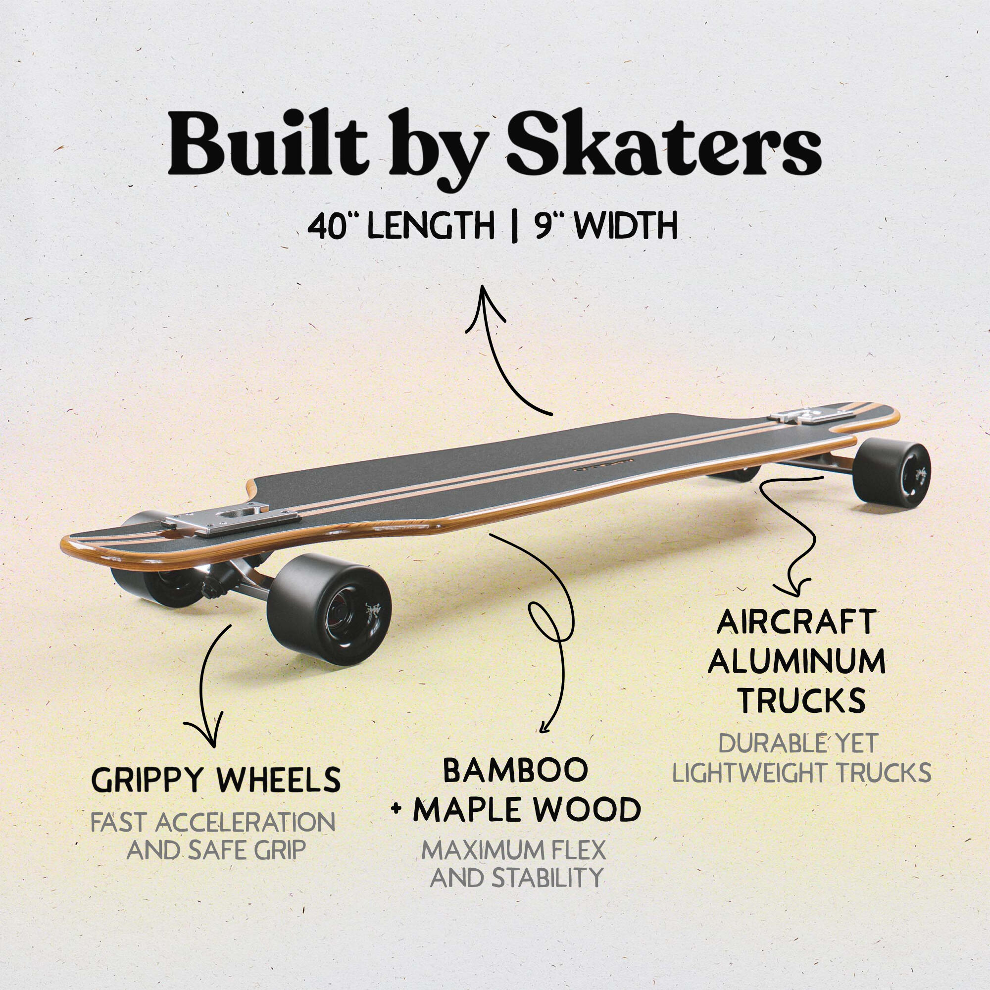 Longboard 40" Edición Especial, ABEC Alta Velocidad, Drop-Through Freeride 2/7