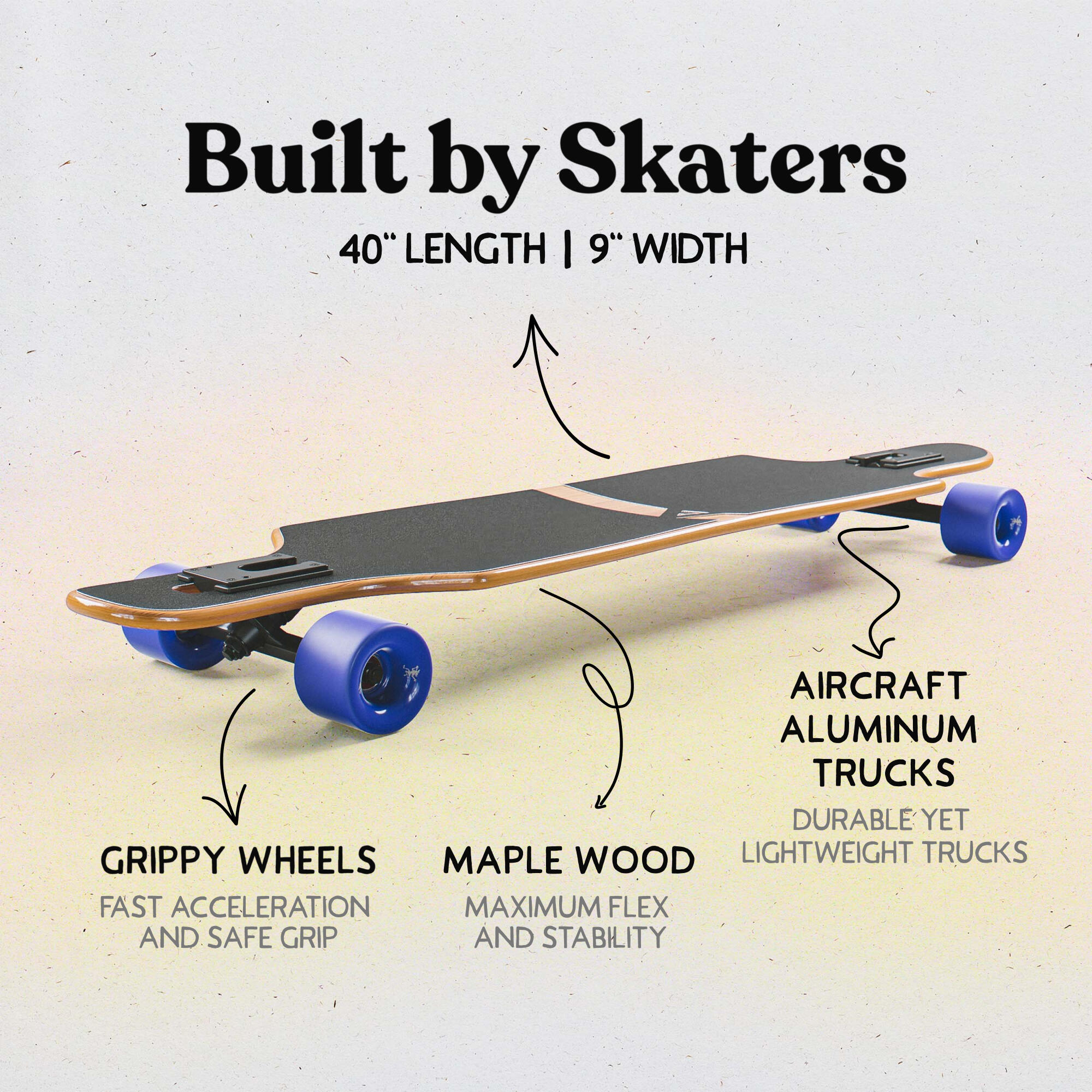 Longboard 40" Edición Especial, ABEC Alta Velocidad, Drop-Through Freeride 2/7