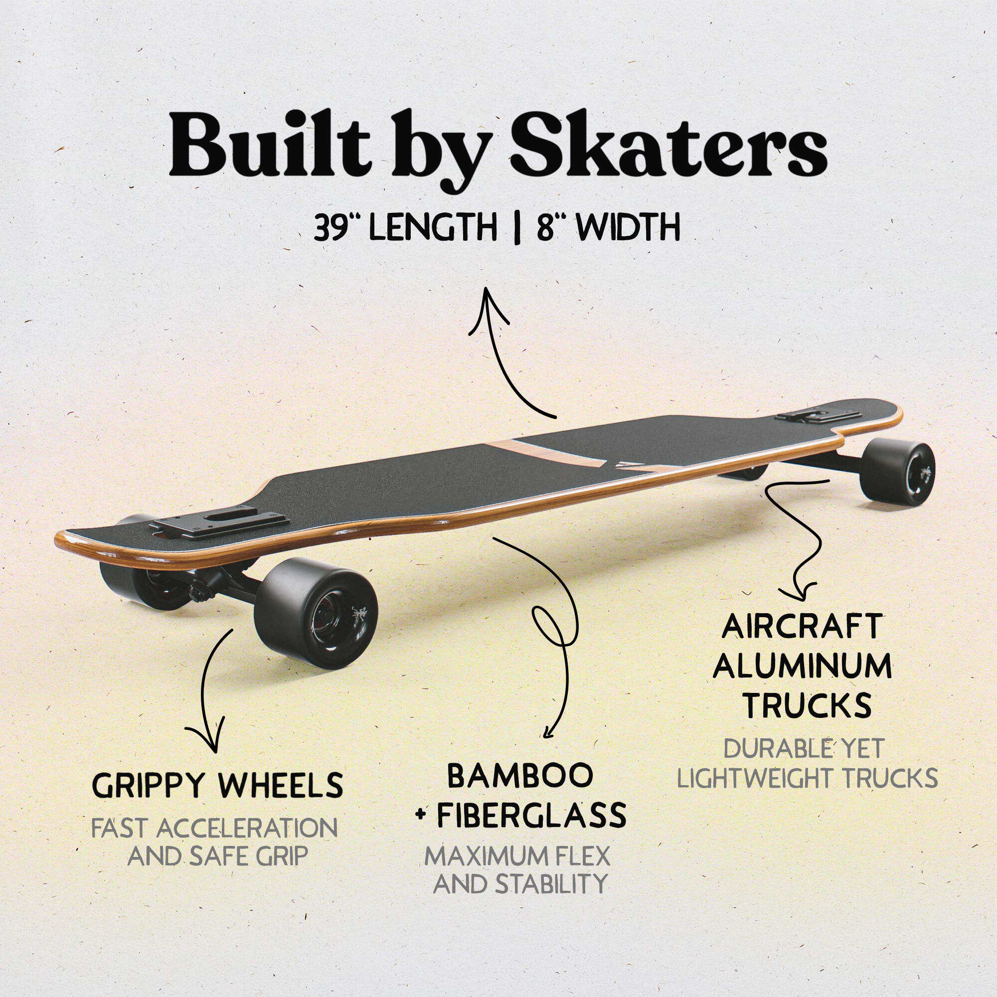 Twin Tip DT Fiberglas Longboards, Extrem leicht und stabil 2/6