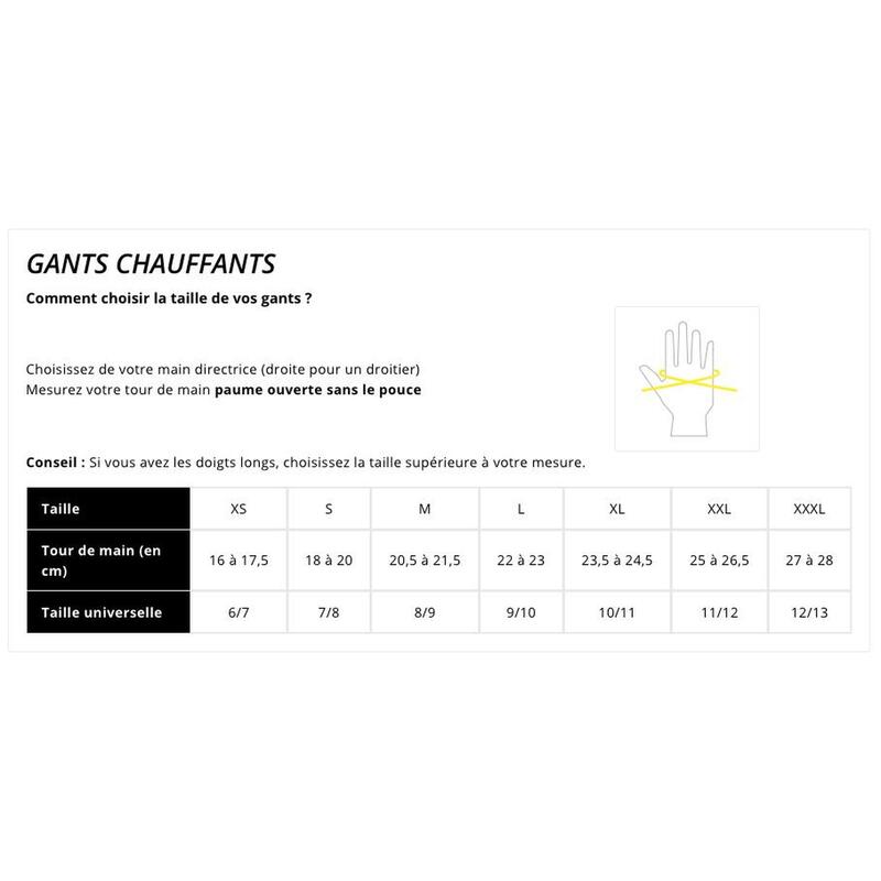 Gants Chauffants Vélo  Respirants et Maniables - Gant Chauffant