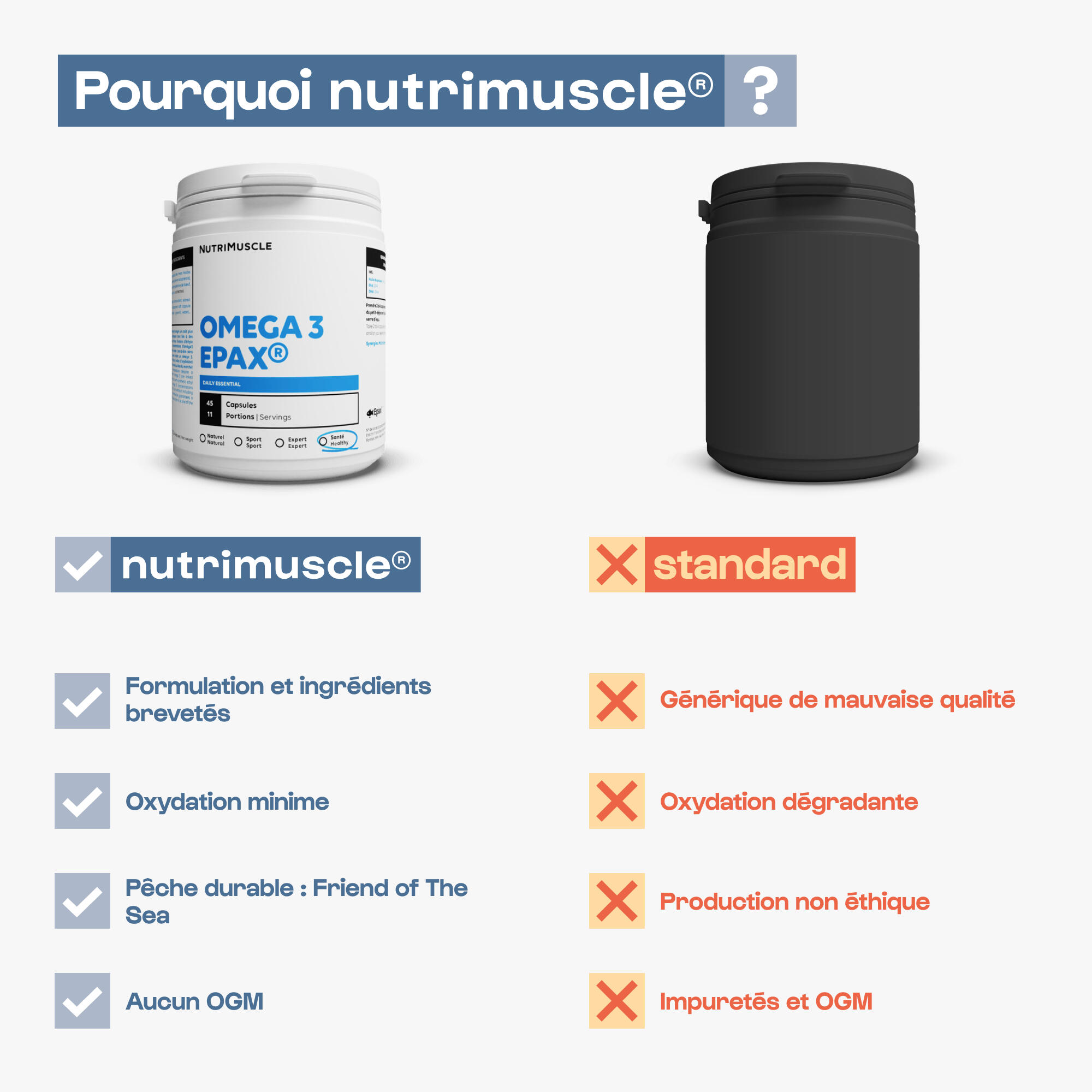 Omega 3 - 120 Gélules 4/6