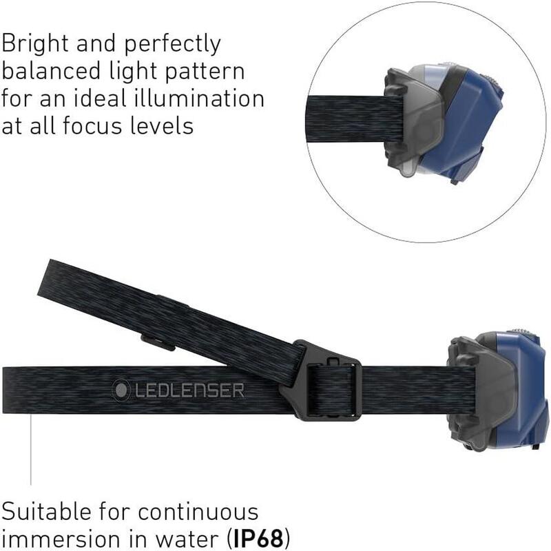 Stirnlampe HF6R Core blue