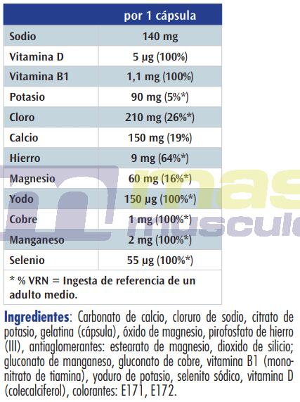 Formule d'électrolytes - Salt Caps - 90 Gélules 6/6