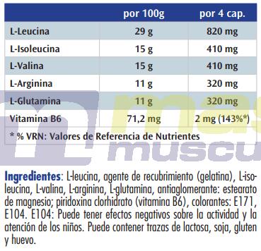Weider Amino Recovery - 120 Caps de Victory Endurance 6/6