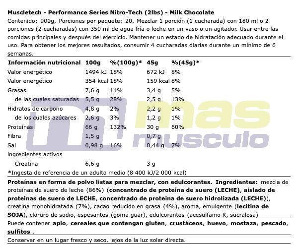 Whey isolate - Nitro-Tech - Chocolat au Lait 6/6