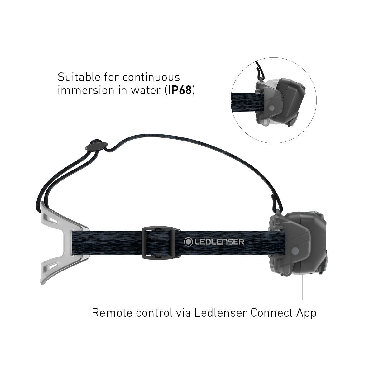 Ledlenser HF8R Core Rechargable 1600lm LED Head Torch 4/7