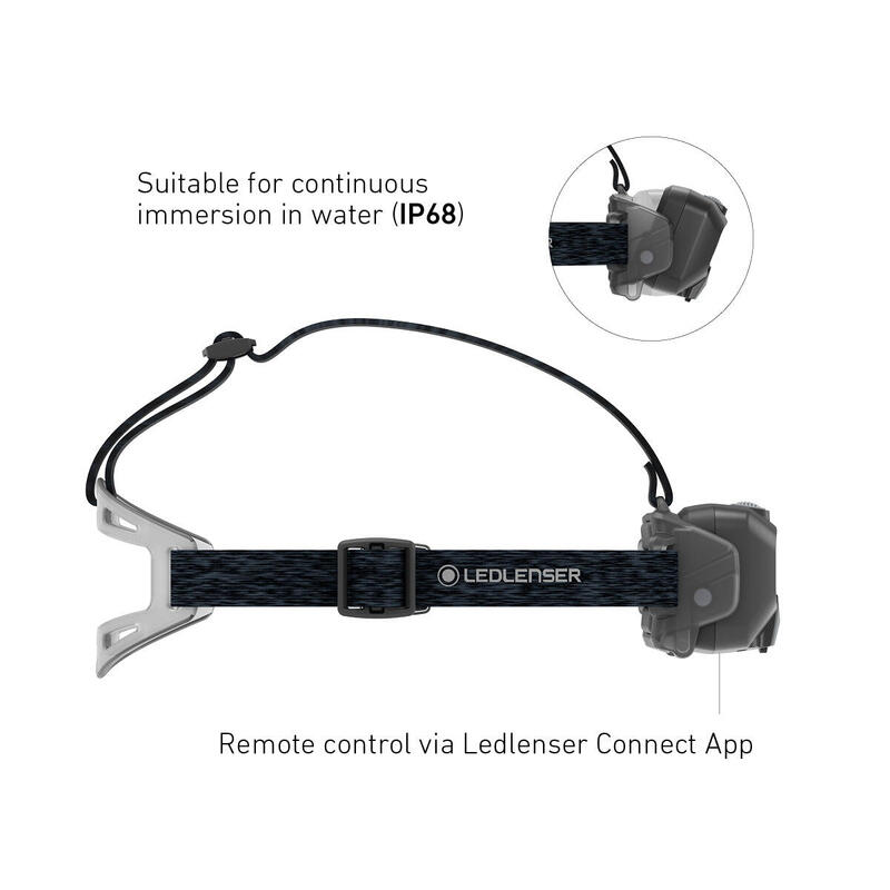 Lanterna frontala reincarcabila Led Lenser HF8R Core black 1600 lumeni