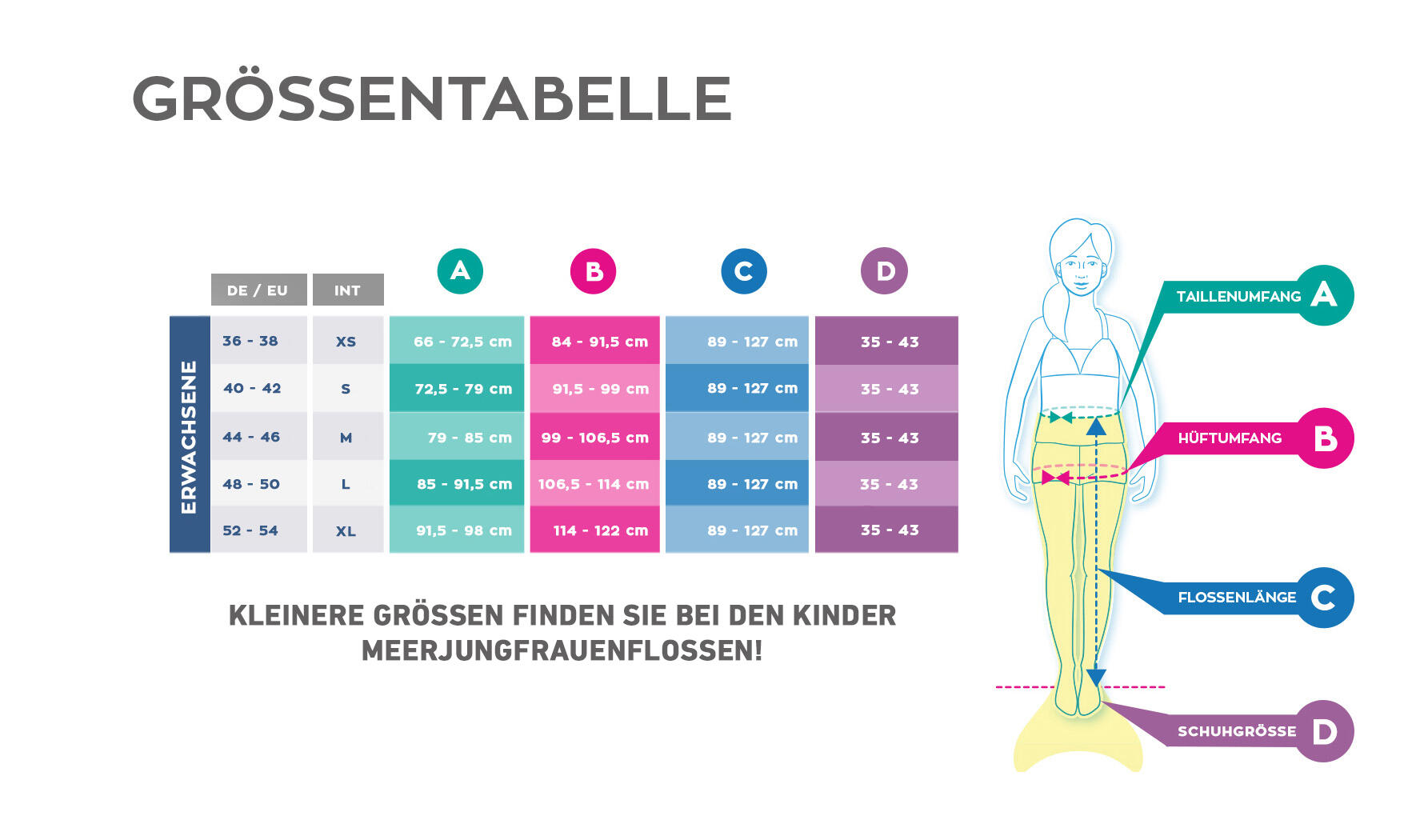 Fin Fun Meerjungfrauenflosse "Mermaidens Original" RAINBOW REEF 3/8