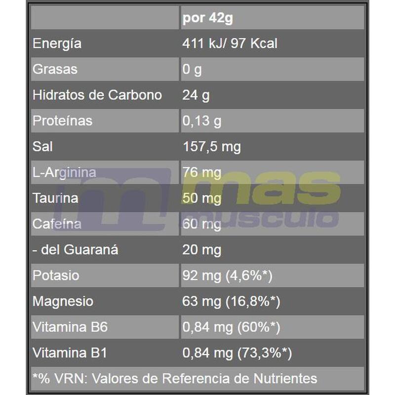 Gels énergétiques - Energy Boost Gel + Caffeine - Cola Boite de 24