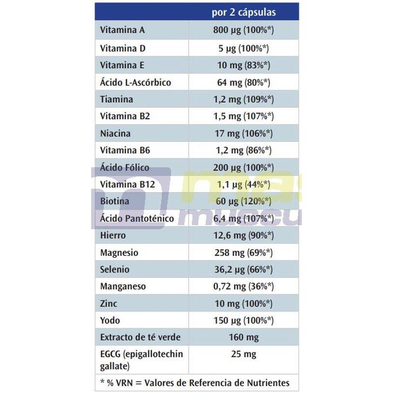 Multivitamines - All Day Energy - 90 Gélules
