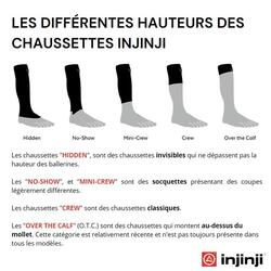 Chaussette doigts Trail Injinji Midweight Crew.Chaussettes FiveFingers
