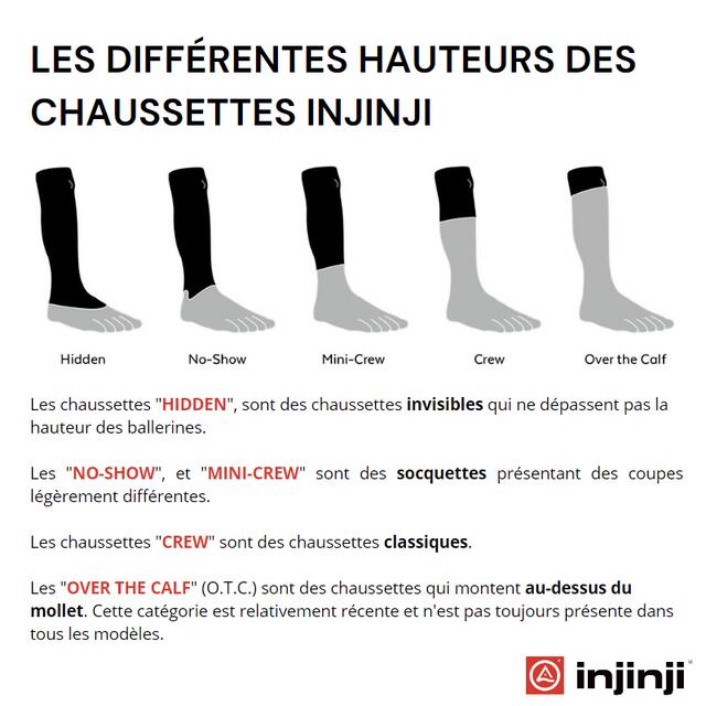 Chaussettes à orteils polyvalente Outdoor Midweight Crew Wool unisexe