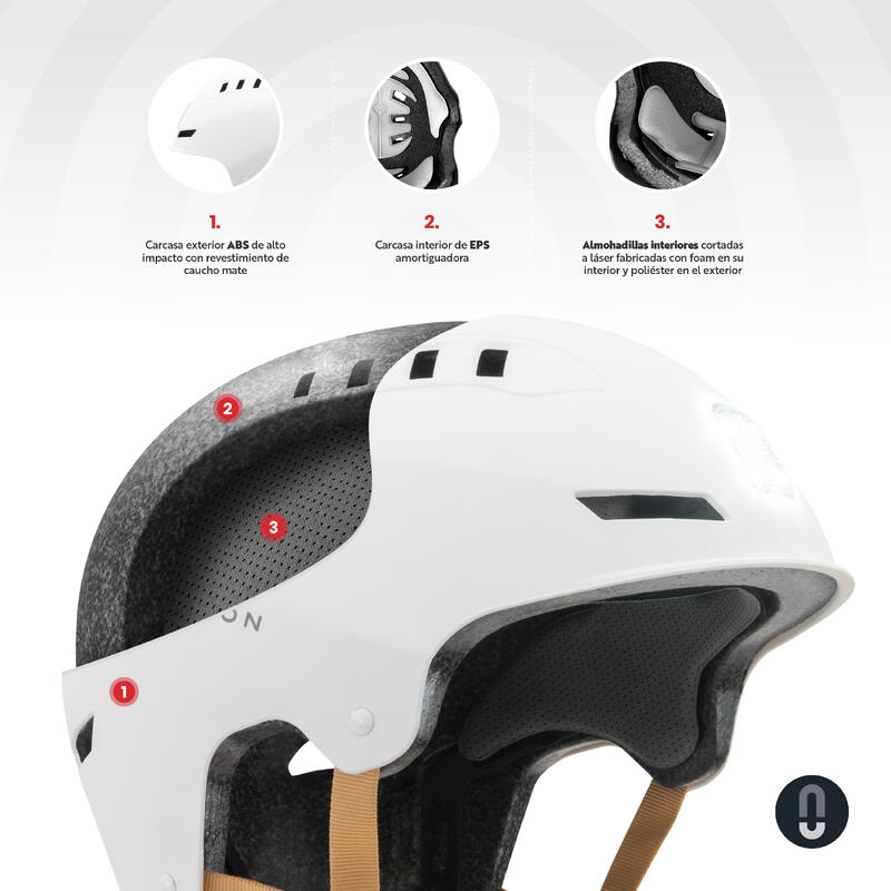 Casco Patinete eléctrico Patines y Skate Olsson and Brothers Urban Light Blanco