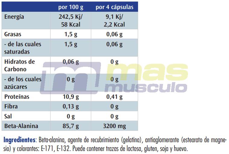 Béta-Alanine - 90 capsules de Victory Endurance 6/6