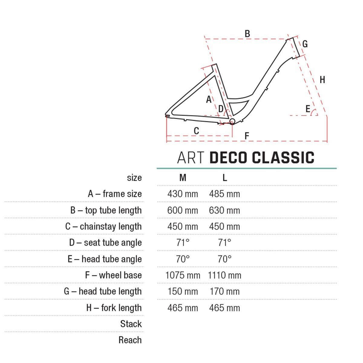 Rower miejski ROMET ART DECO CLASSIC 3/4