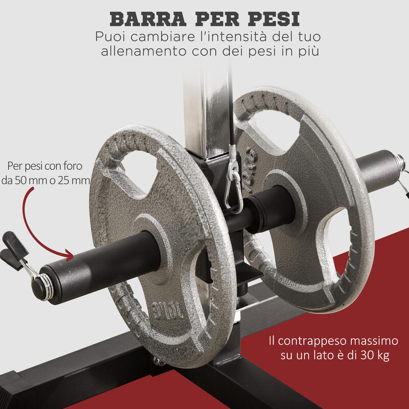 Statie de fitness Pull Down pentru sala de gimnastica Negru