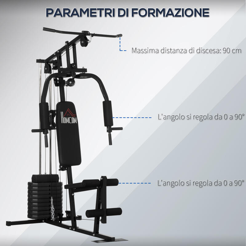 Statiune fitness cu greutati de 45kg pentru antrenament, Negru