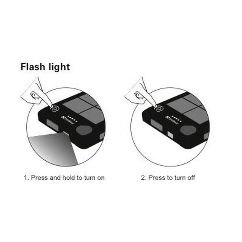 Powerbank solar SANDBERG 10000 mAh