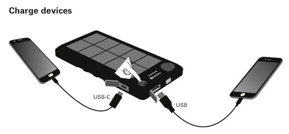 Powerbank solare SANDBERG 10000 mAh resistente e impermeabile 5/7