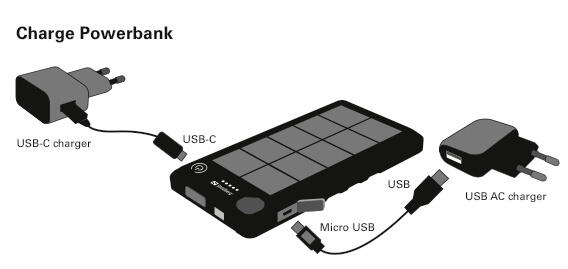 Powerbank solare SANDBERG 10000 mAh resistente e impermeabile 4/7