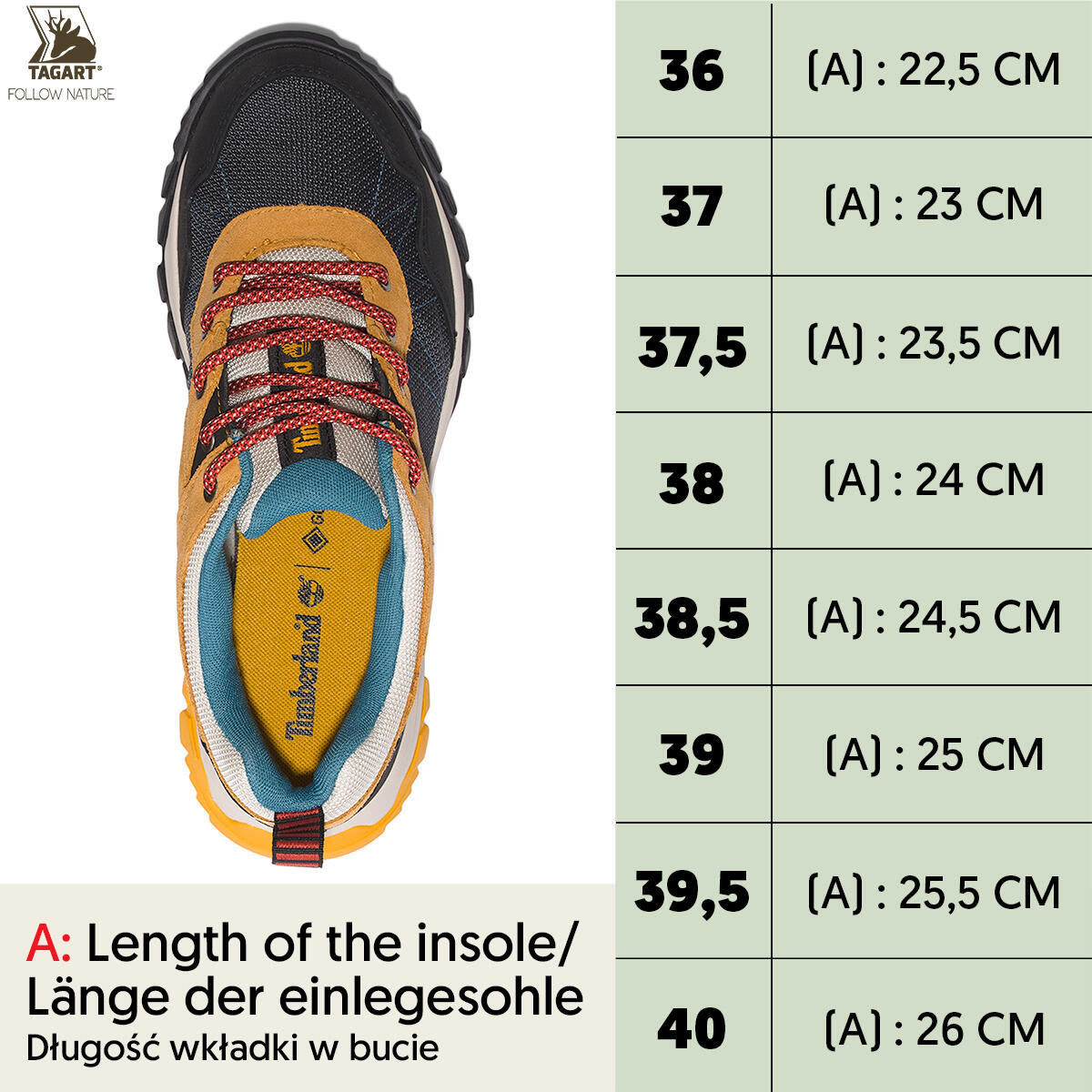 Damen Trekkingstiefel Trekkingschuhe Timberland Lincoln Peak GTX mit Eco-Design 2/5
