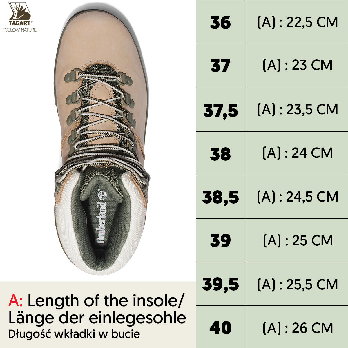 Damen Trekkingschuhe Timberland Euro Hiker F/L WP Boot Wheat Nubuck 2/5