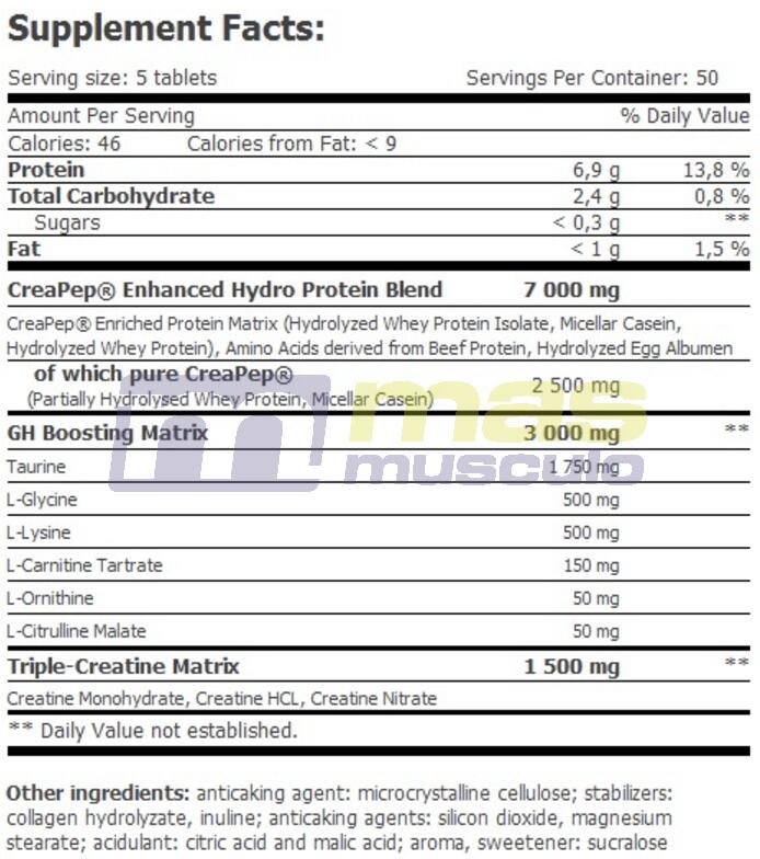 Amix MuscleCore Anabolic Amino With Crea PEP 250 tabl 3/3
