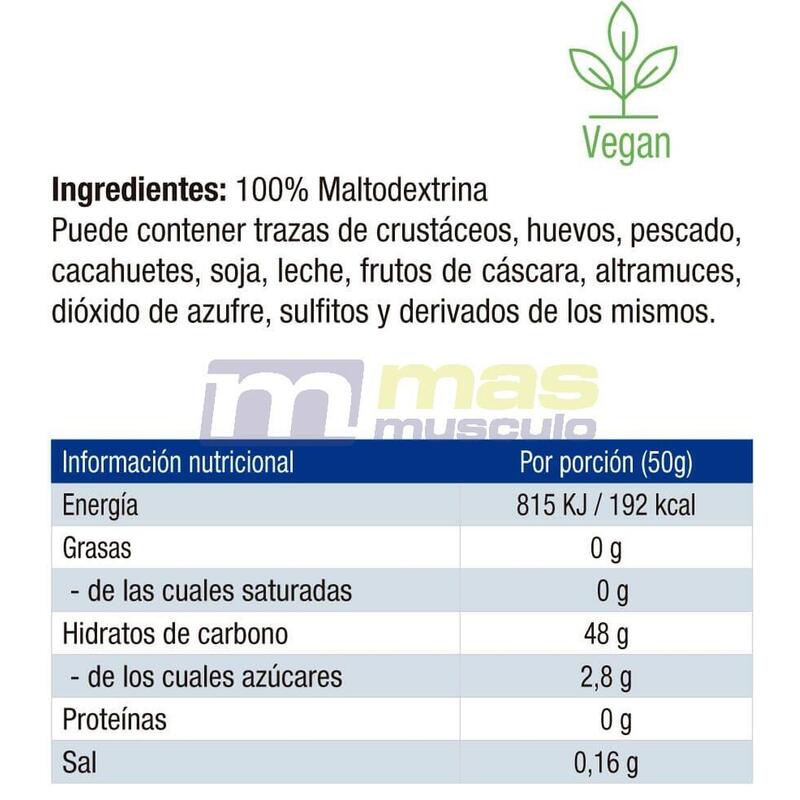 Victory Endurance Pure Maltodextrina 1 Kg