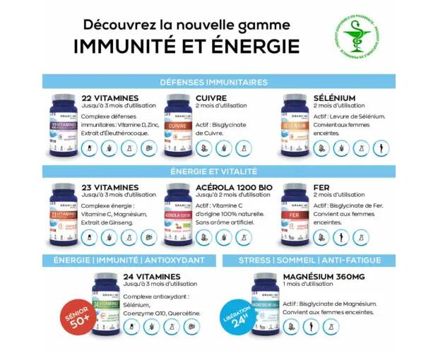 Fer 14 mg - 60 gélules 6/7