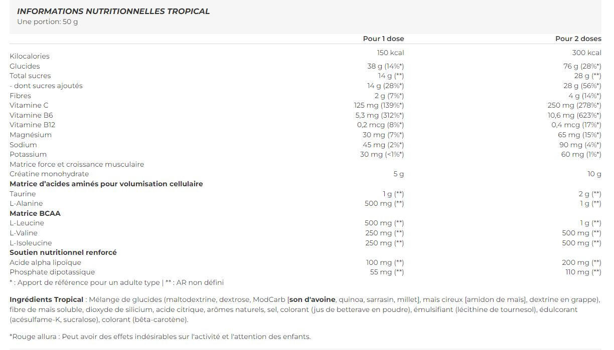 CELL-TECH PERFORMANCE SERIES (1,36kg) | Tropical 2/3