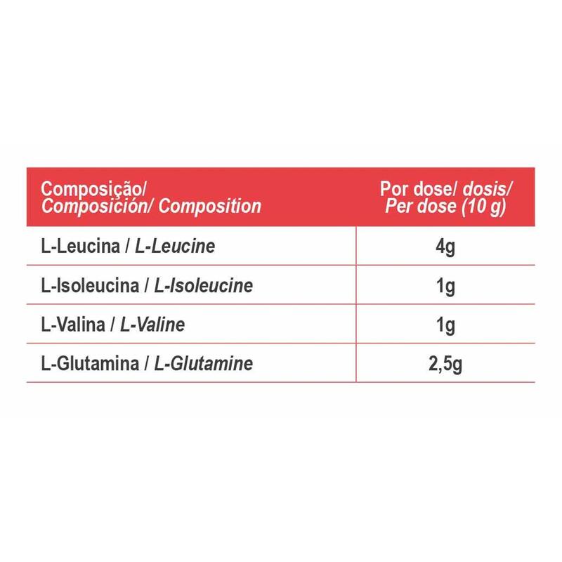Aminoacizi BCAA & glutamina, GoldNutrition, pepene rosu, 300g