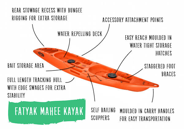 MAHEE 2-PERSON RIGID KAYAK - ORANGE Recyclable Marine Plastic 5/7
