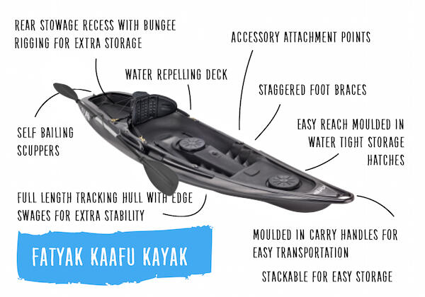 RECYCLED MARINE PLASTIC KAAFU 1-PERSON RIGID KAYAK PACKAGE - BLACK 5/8