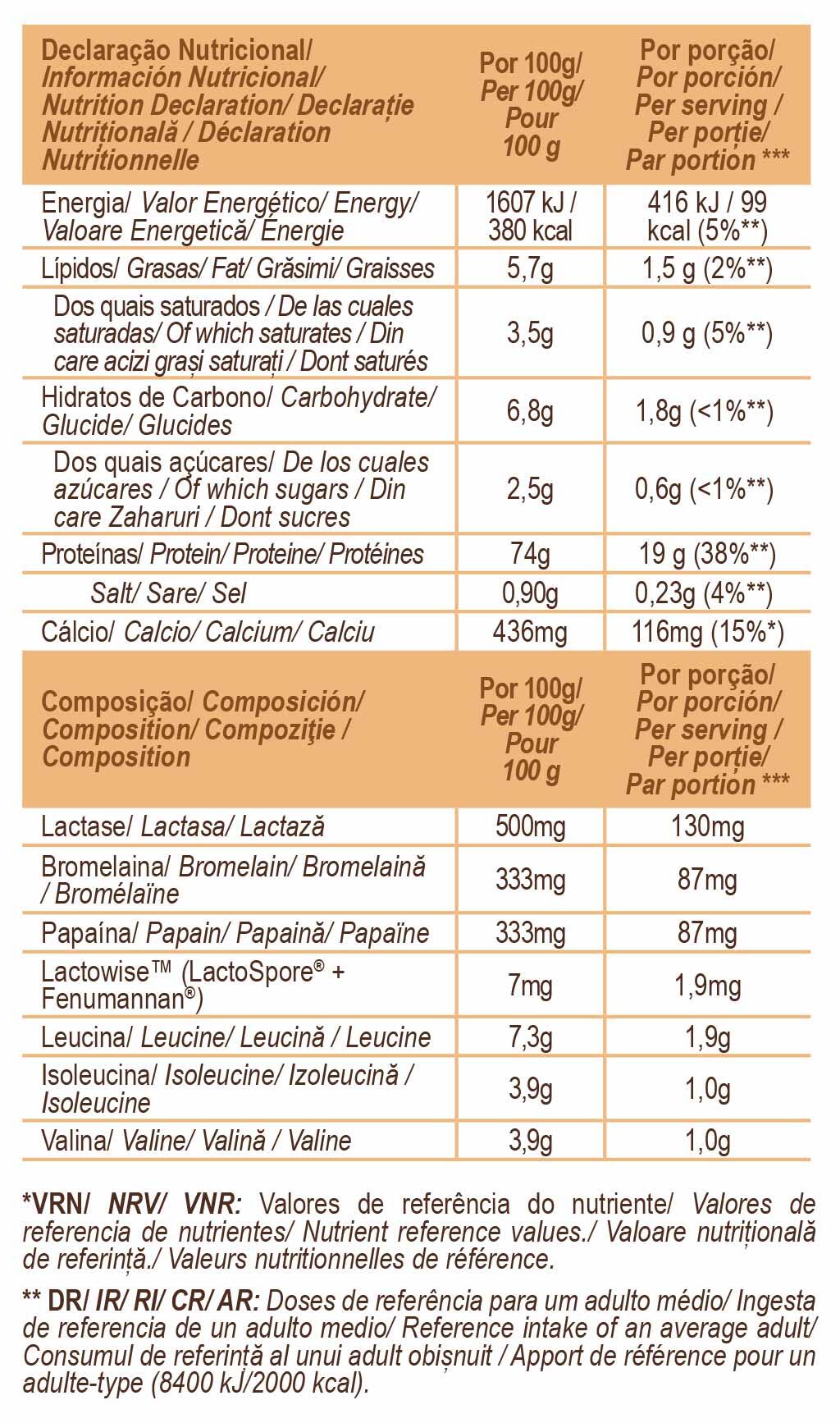 PROTEÍNA DE SORO ISOLADA TOTAL WHEY CHOCOLATE-AVELÃ - 260 G 2/2