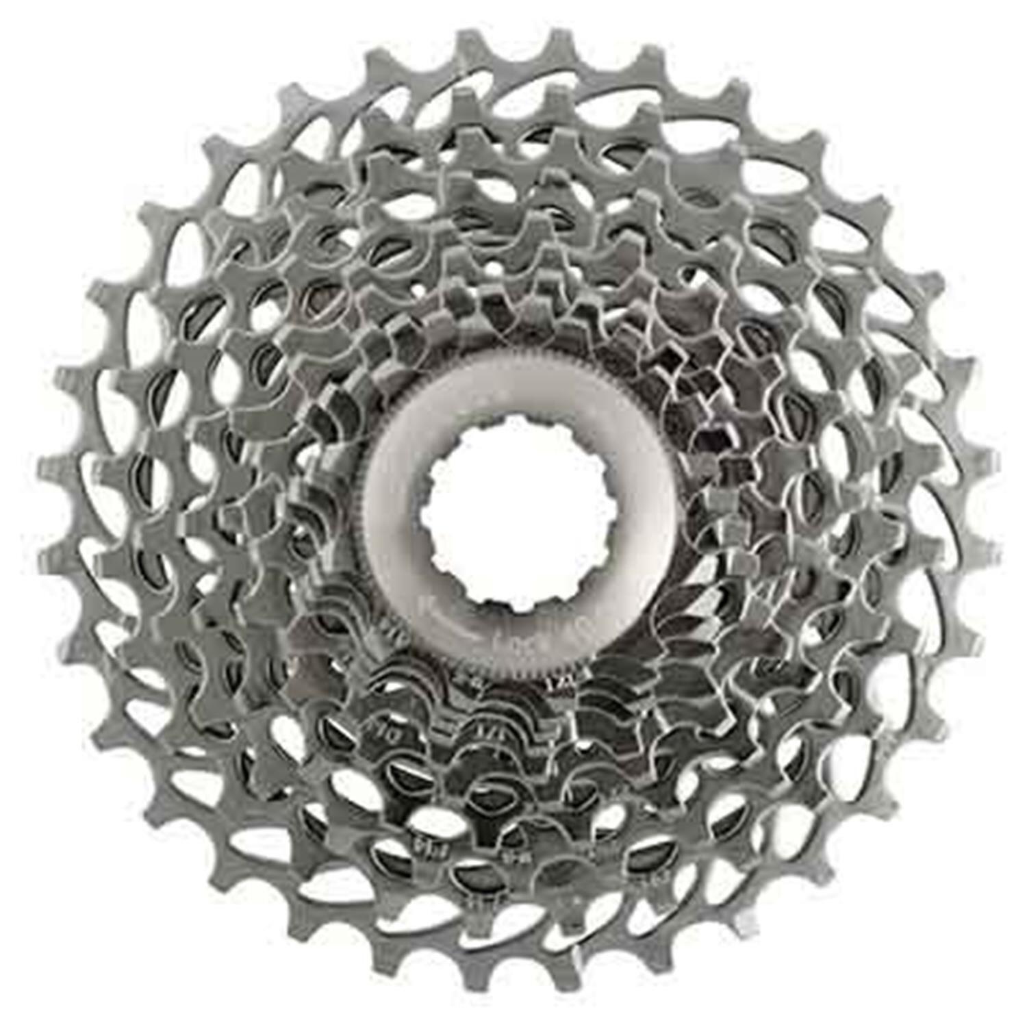 SRAM picture
