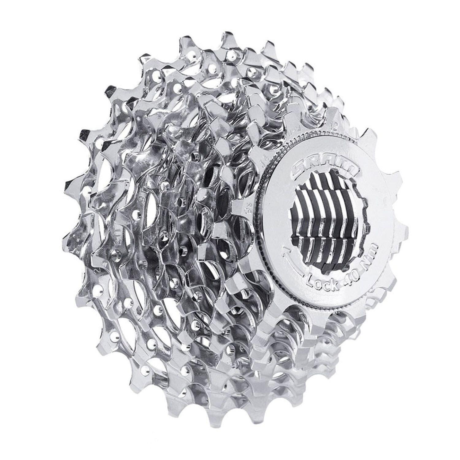 SRAM picture