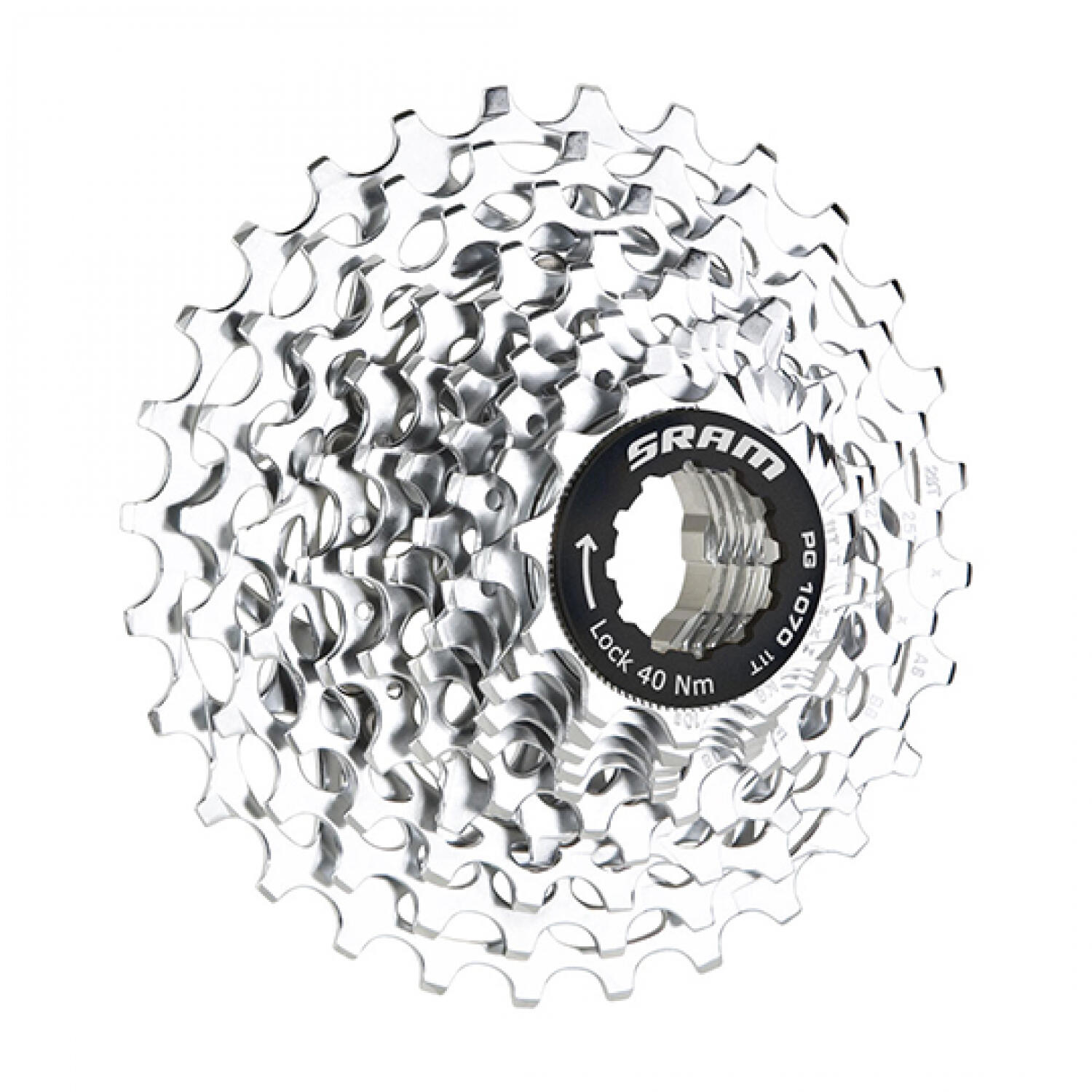 SRAM picture
