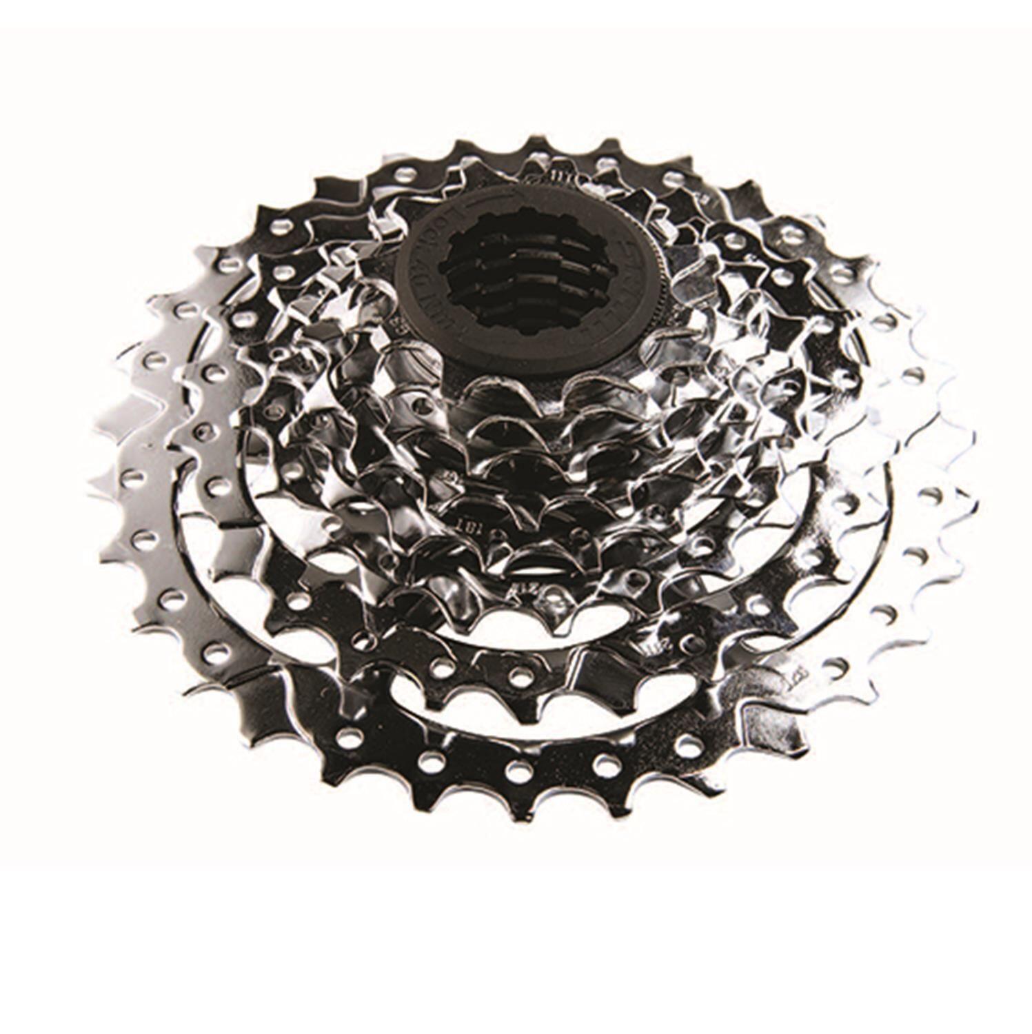 SRAM picture