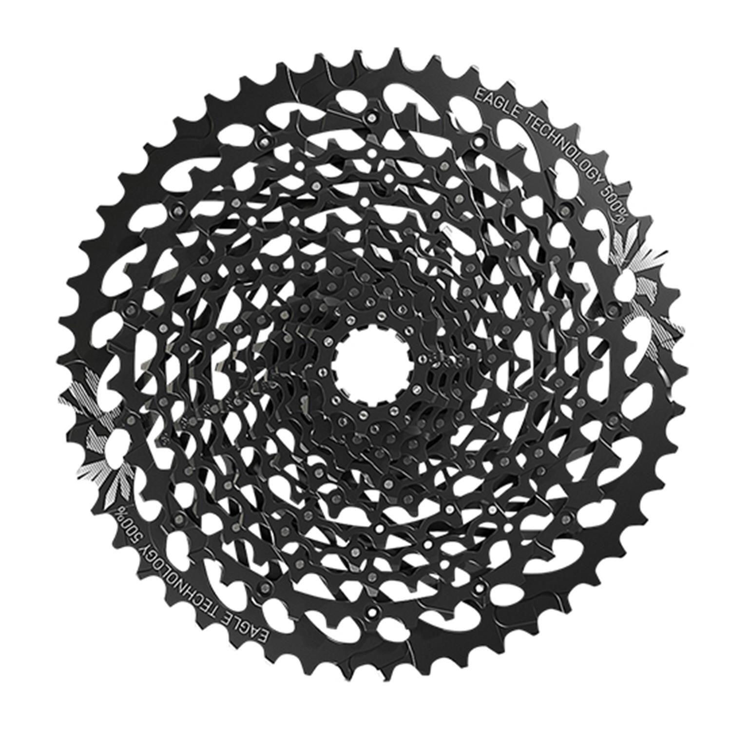 SRAM picture