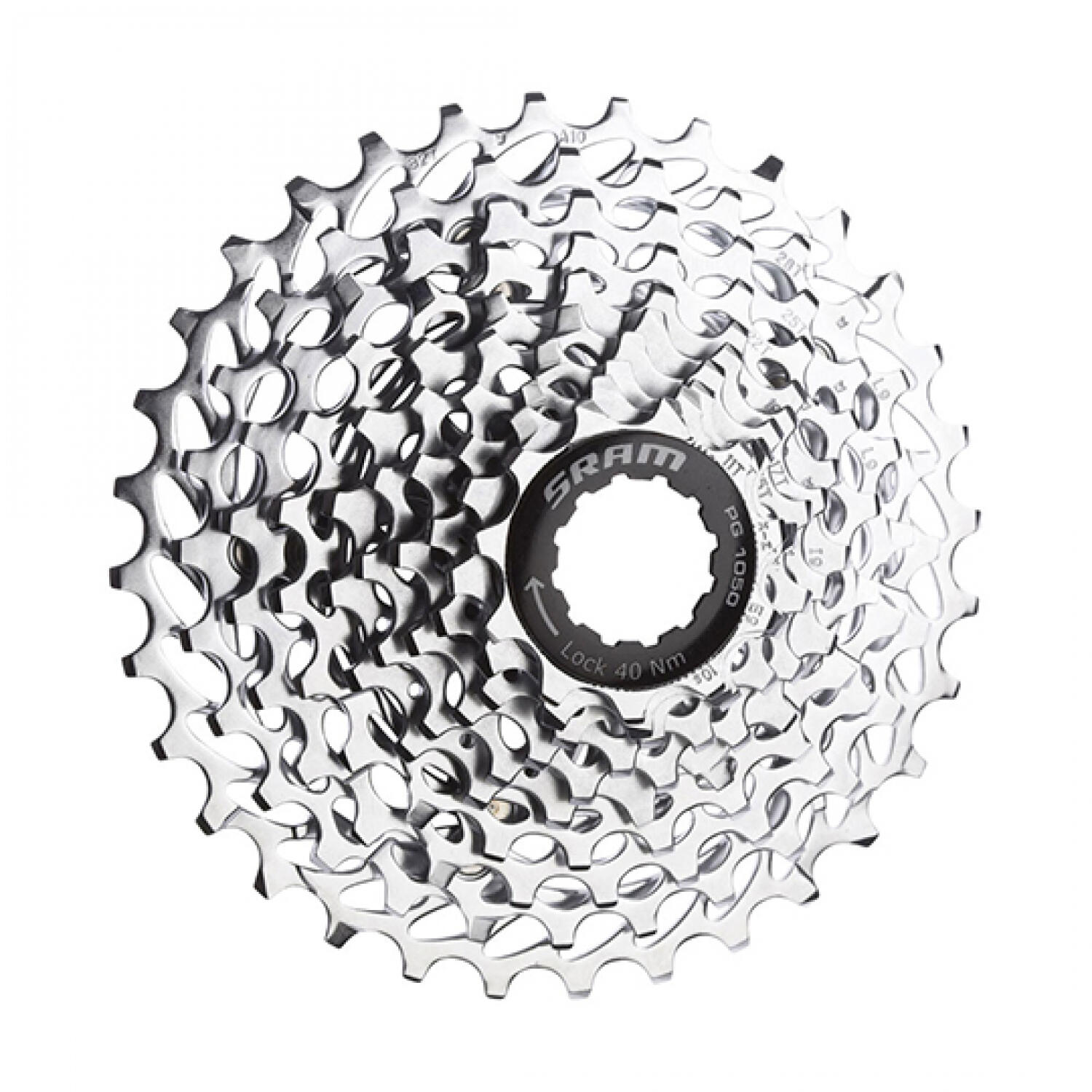 SRAM picture